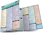 ENGLISH GRAMMER QUIZZER