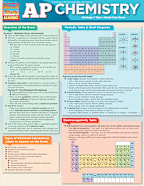 AP CHEMISTRY EXAM PREP