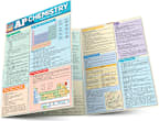 AP CHEMISTRY EXAM PREP