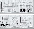 CUT RULER