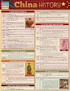 China: History
