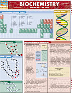 BIOCHEMISTRY
