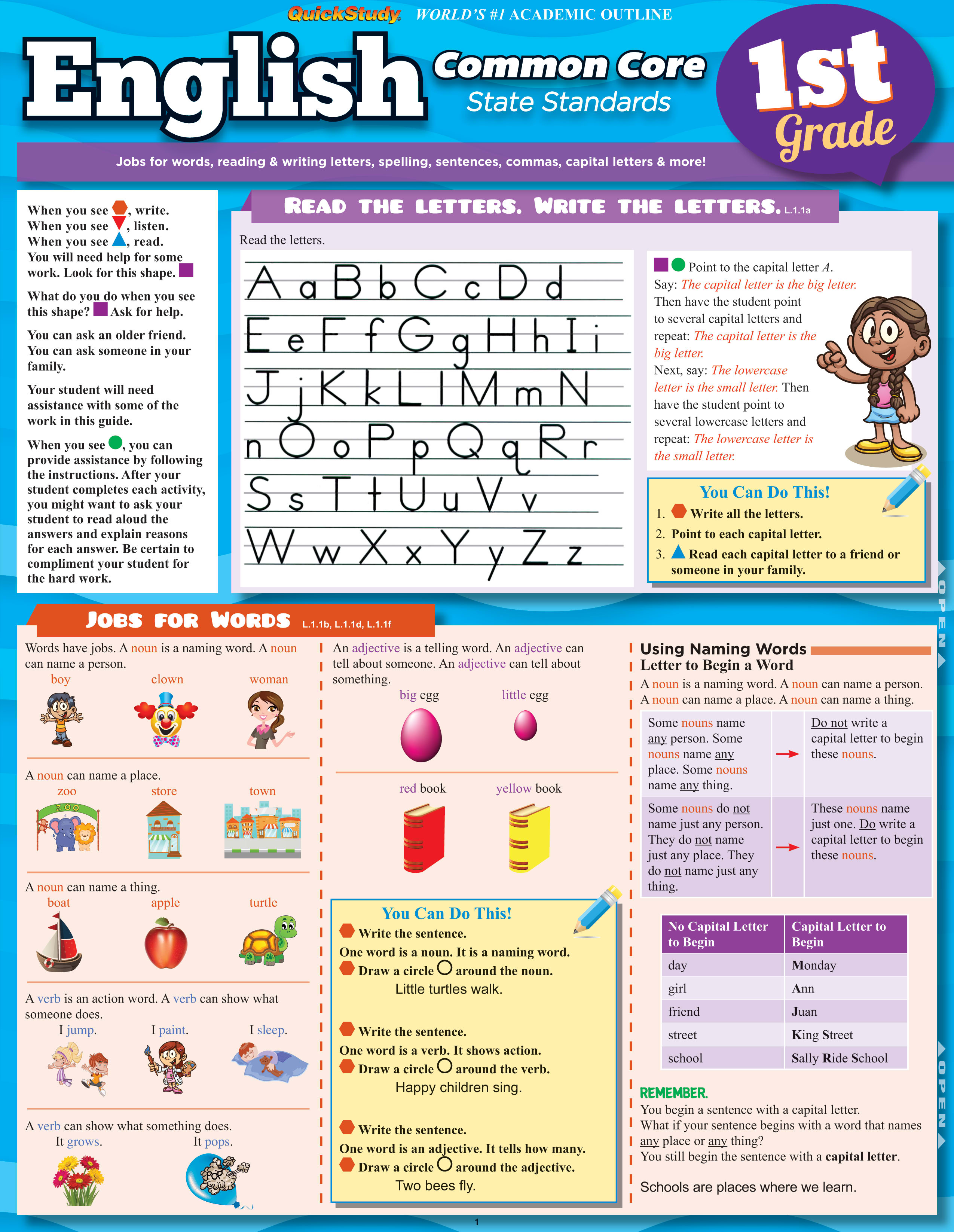 ENGLISH COMMON CORE 1ST GRADE