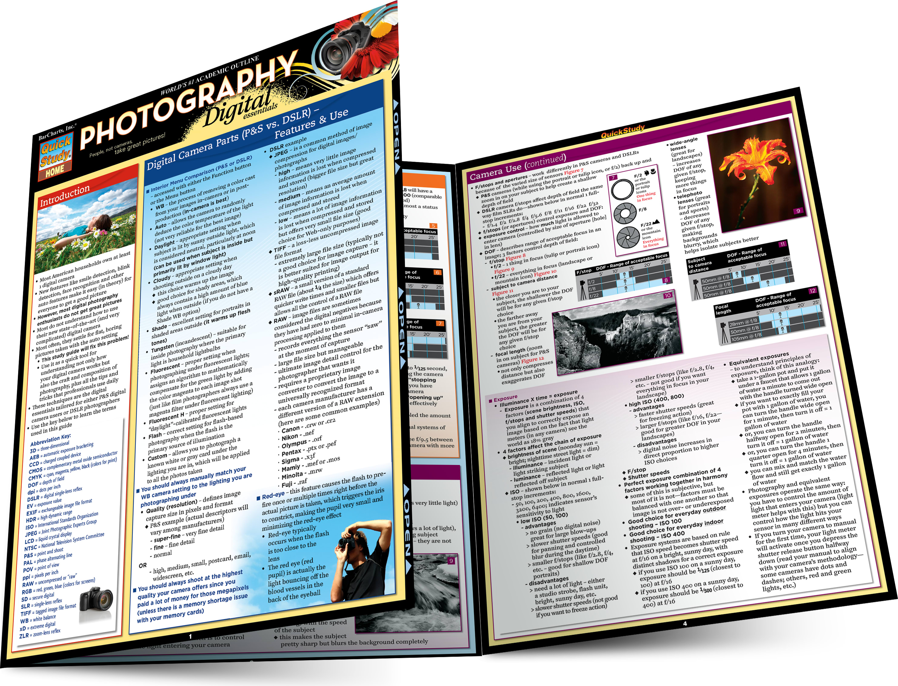 PHOTOGRAPHY DIGITAL ESSENTIALS