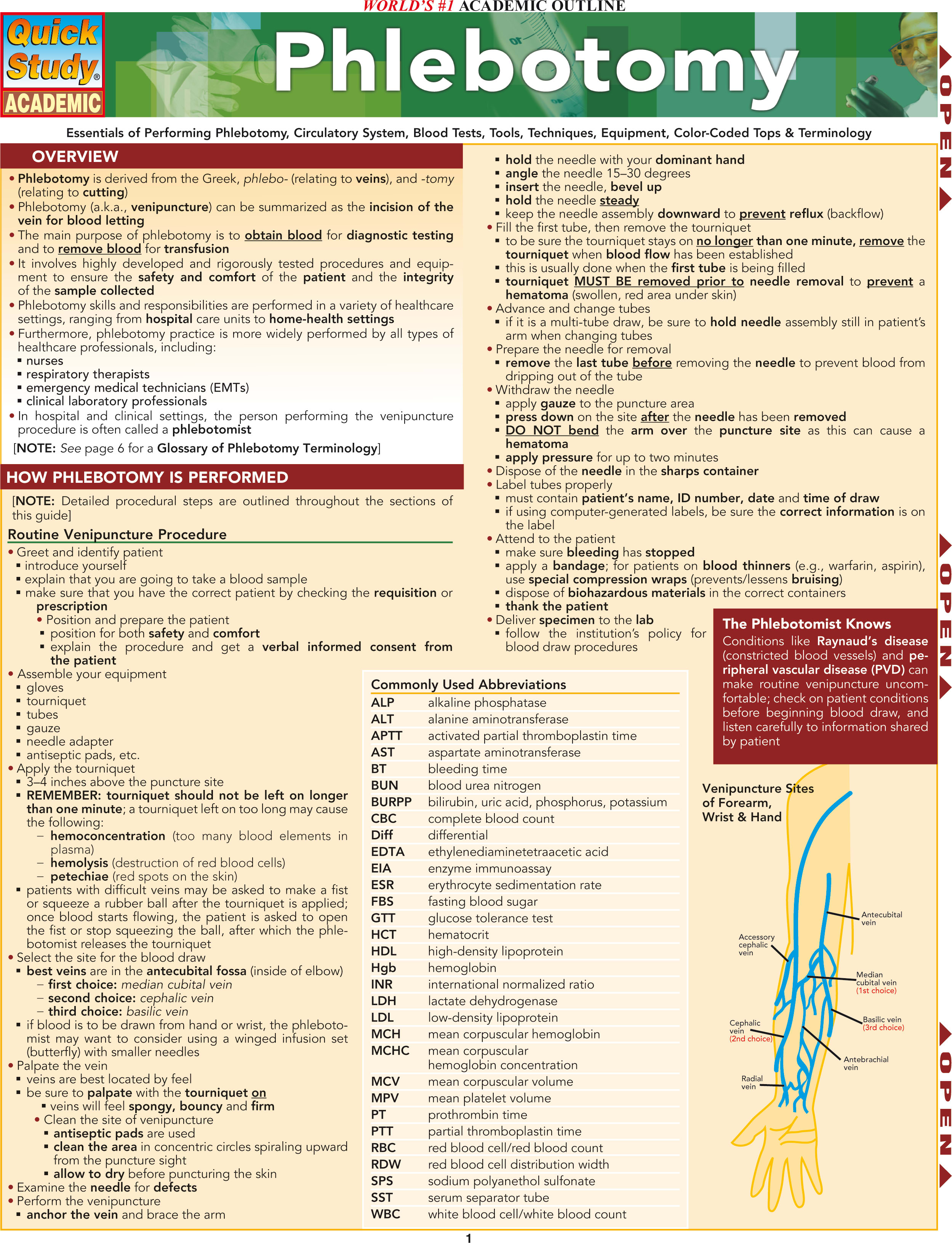 PHLEBOTOMY