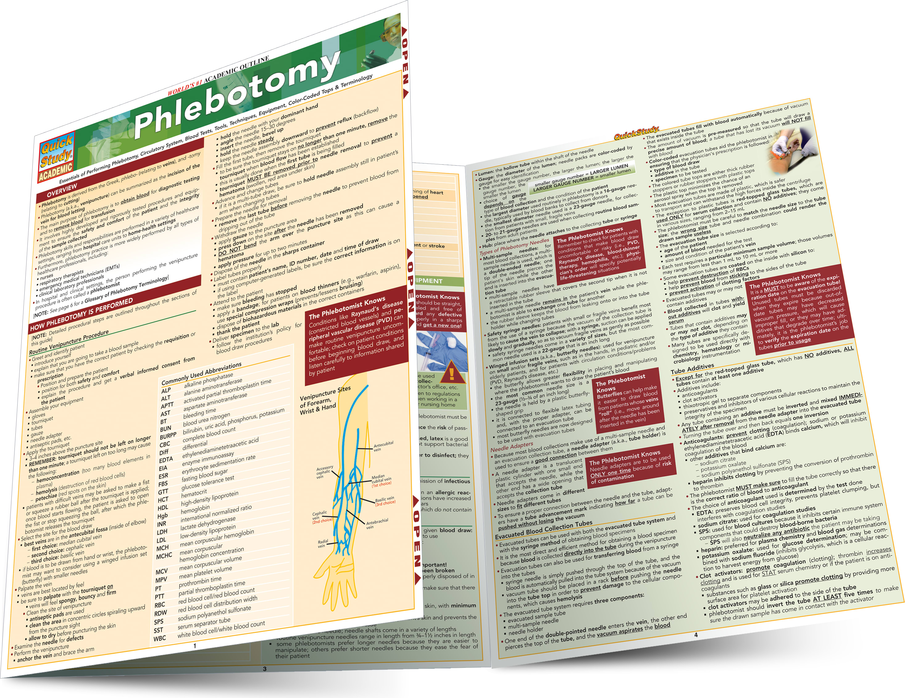 PHLEBOTOMY