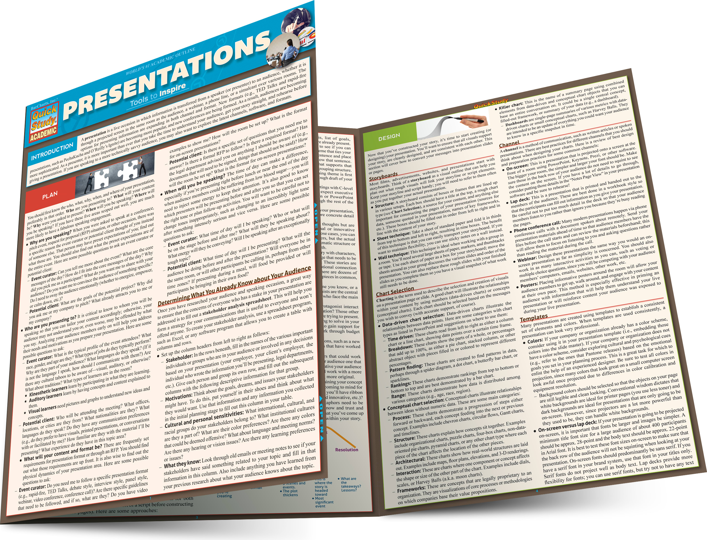 PRESENTATIONS