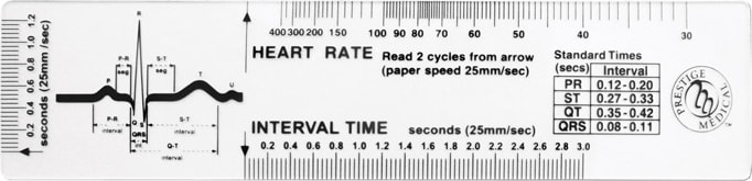 CARDIOMETER