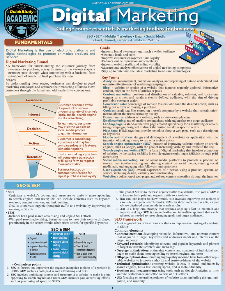 Digital Marketing