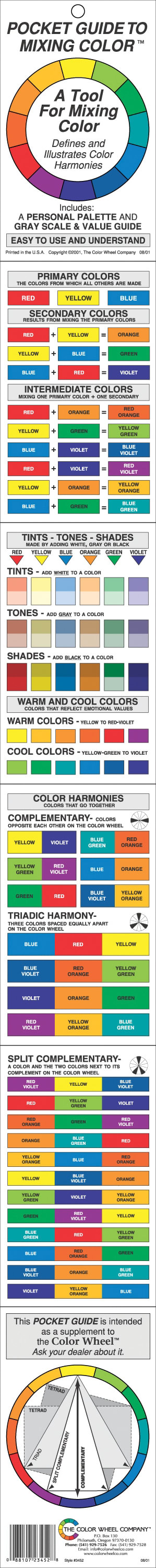 POCKET MIX GUIDE