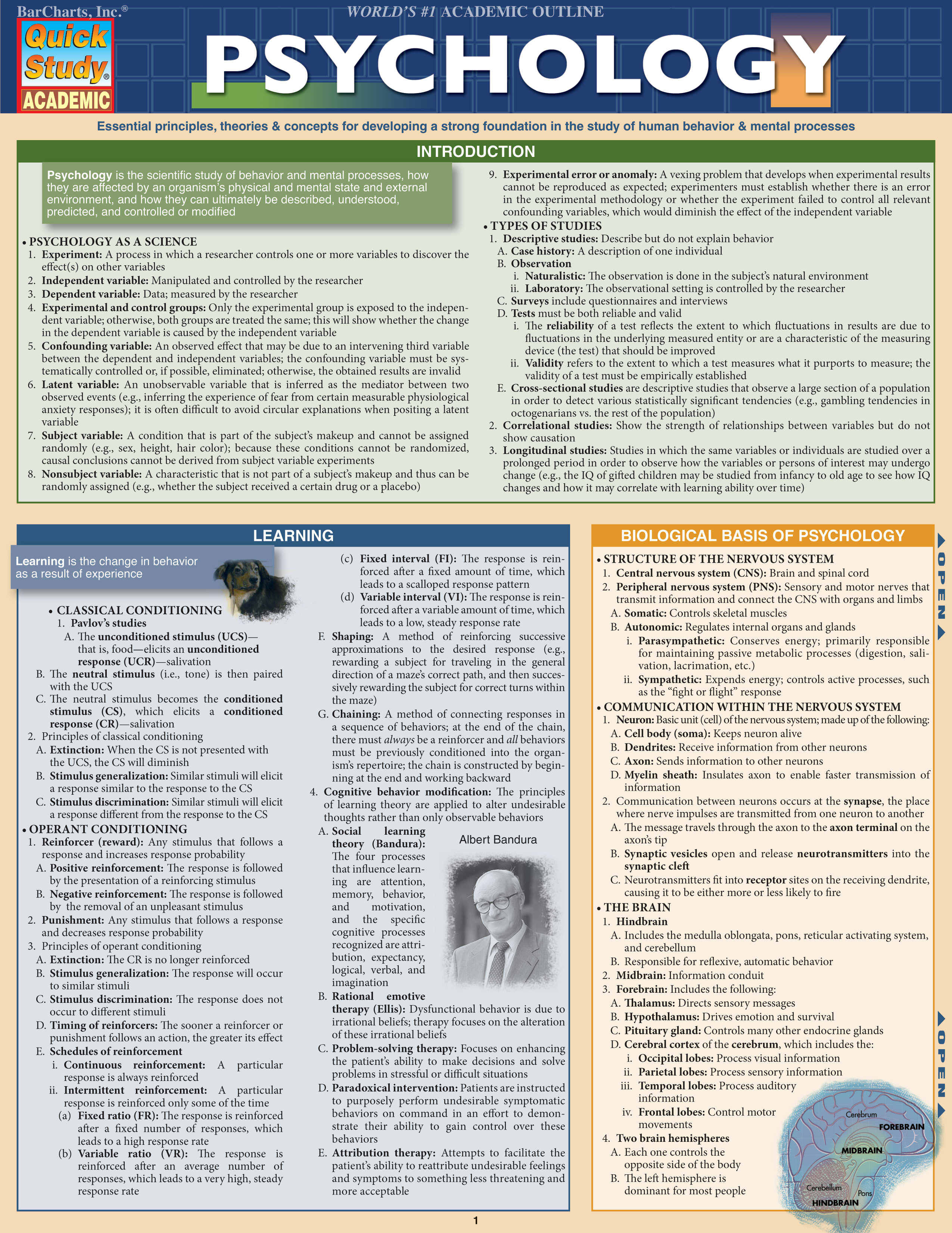 PSYCHOLOGY UPDATE AND EXPANSIO