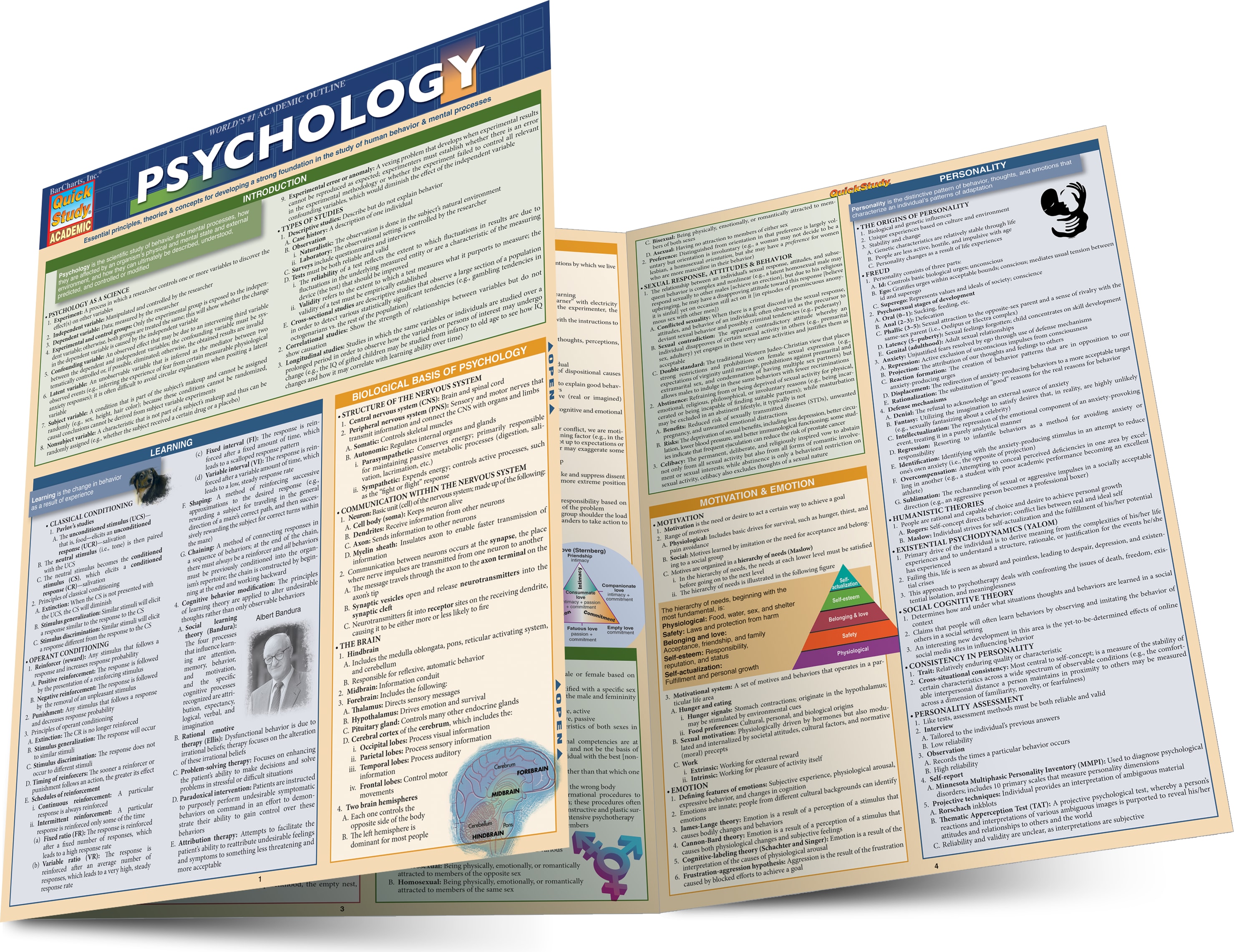 PSYCHOLOGY UPDATE AND EXPANSIO