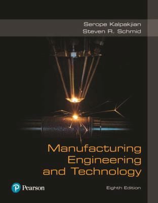 Manufacturing Engineering &amp; Technology (RRPHE)