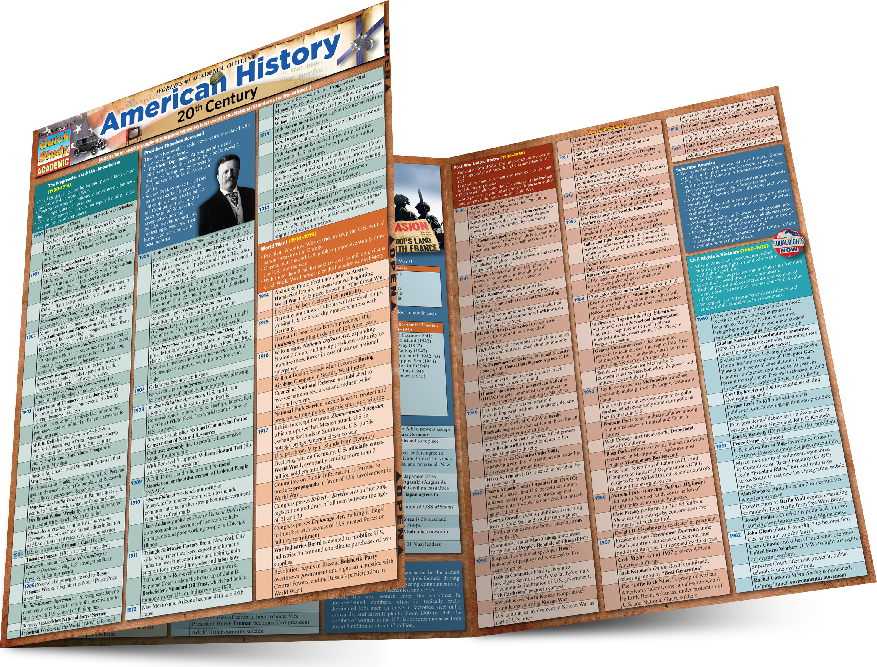 AMERICAN HISTORY 20TH CENTURY