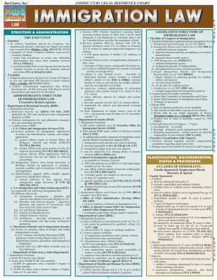 IMMIGRATION LAW