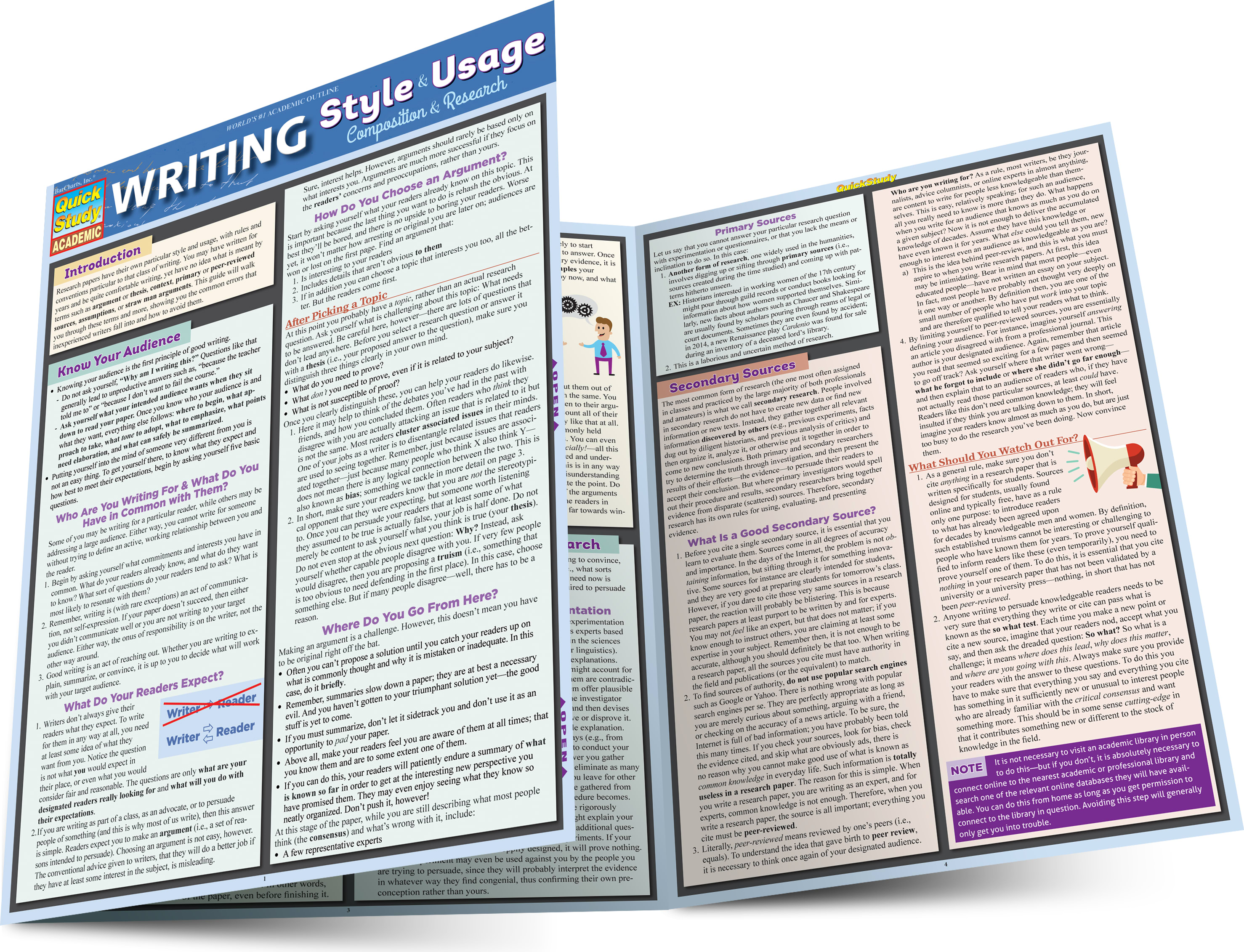 WRITING STYLE & USAGE GUIDE