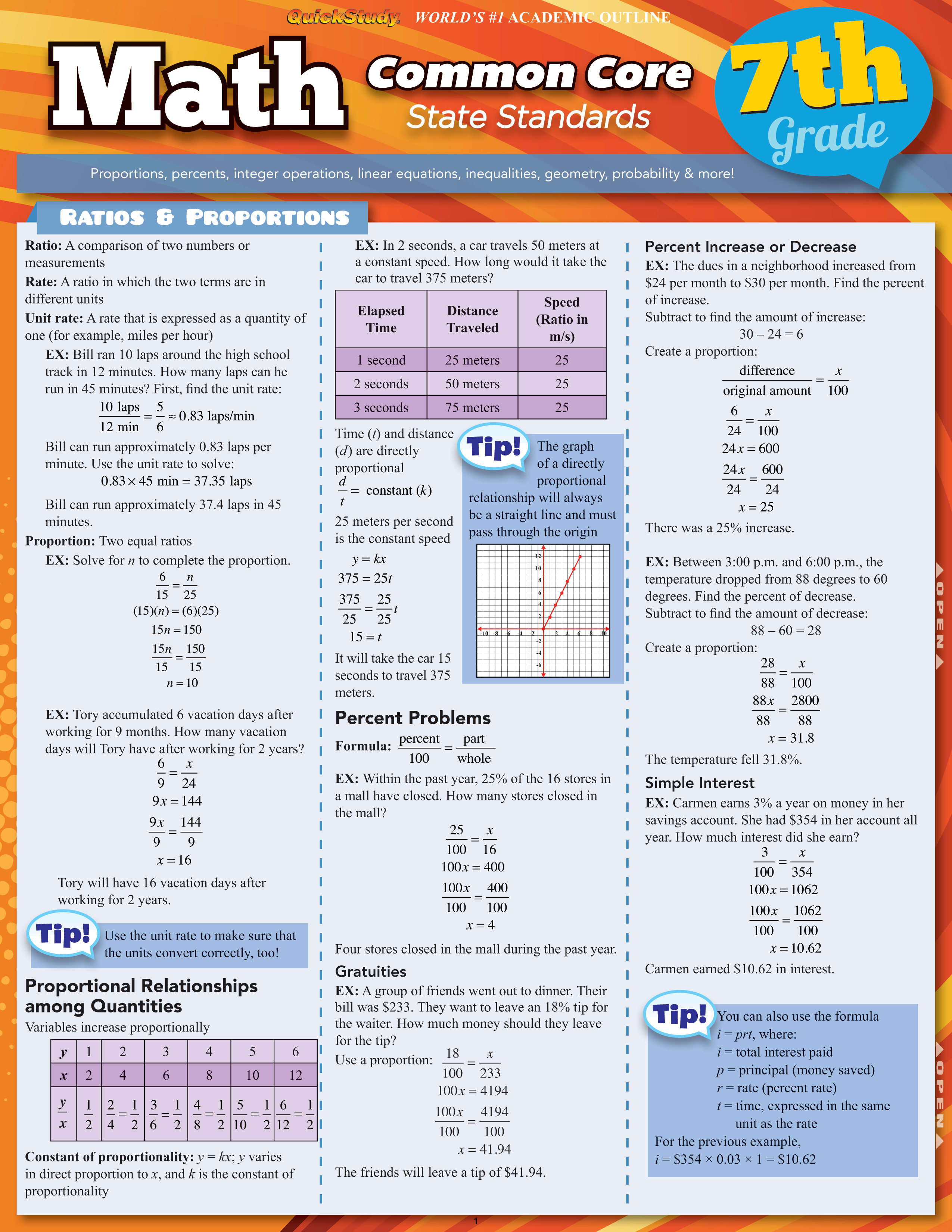 MATH COMMON CORE 7TH GRADE