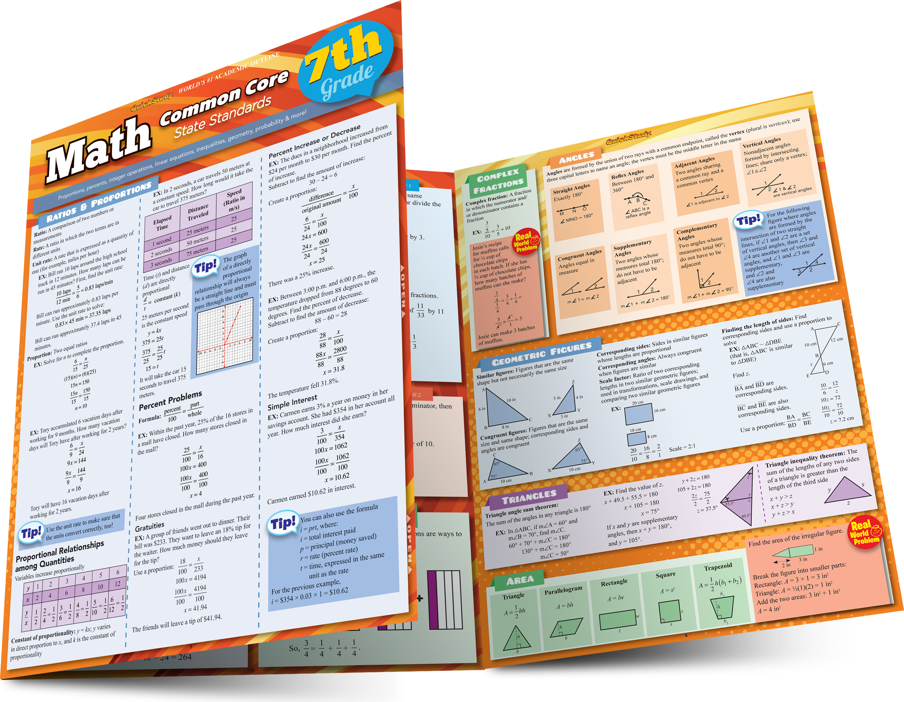 MATH COMMON CORE 7TH GRADE