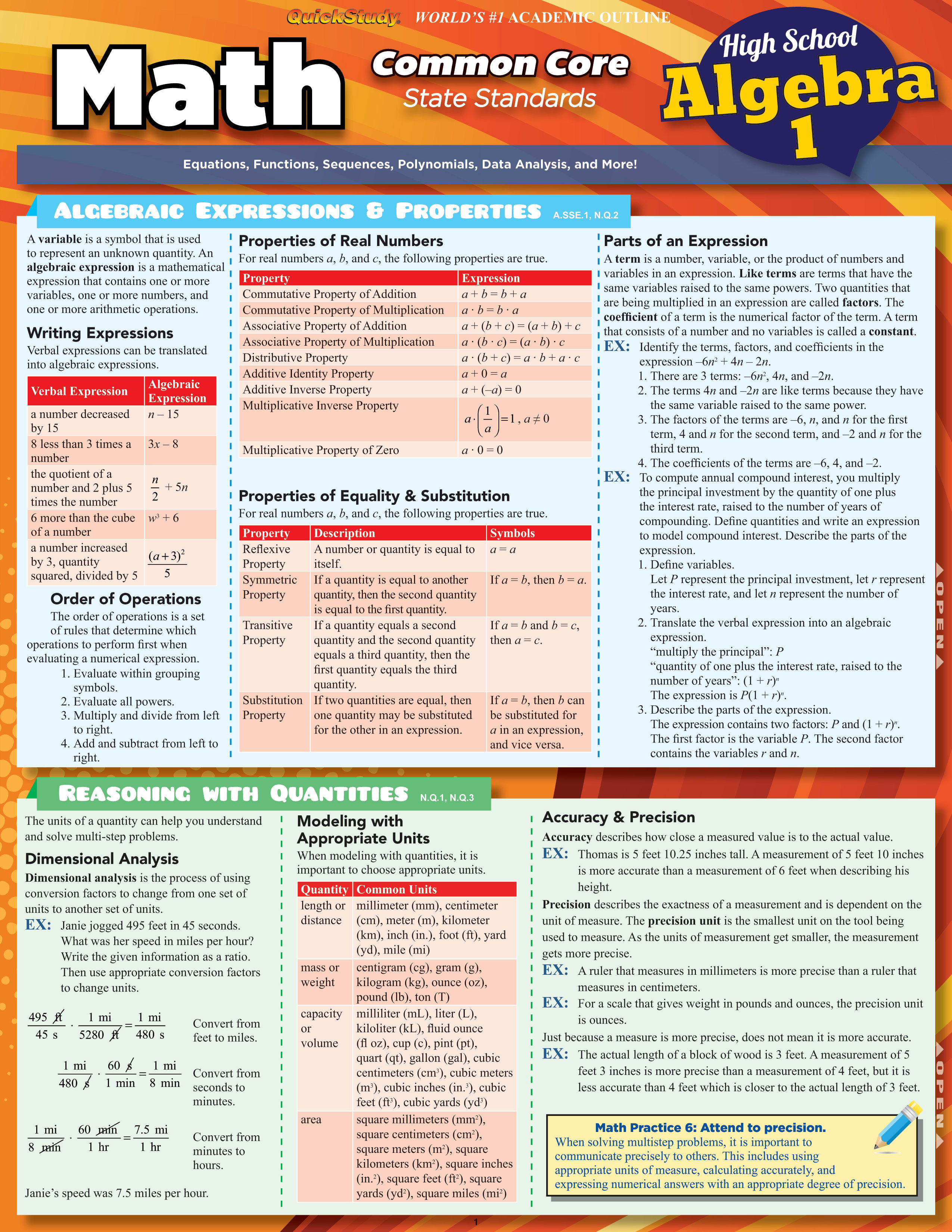Math Common Core Algebra 1 9Th Grade