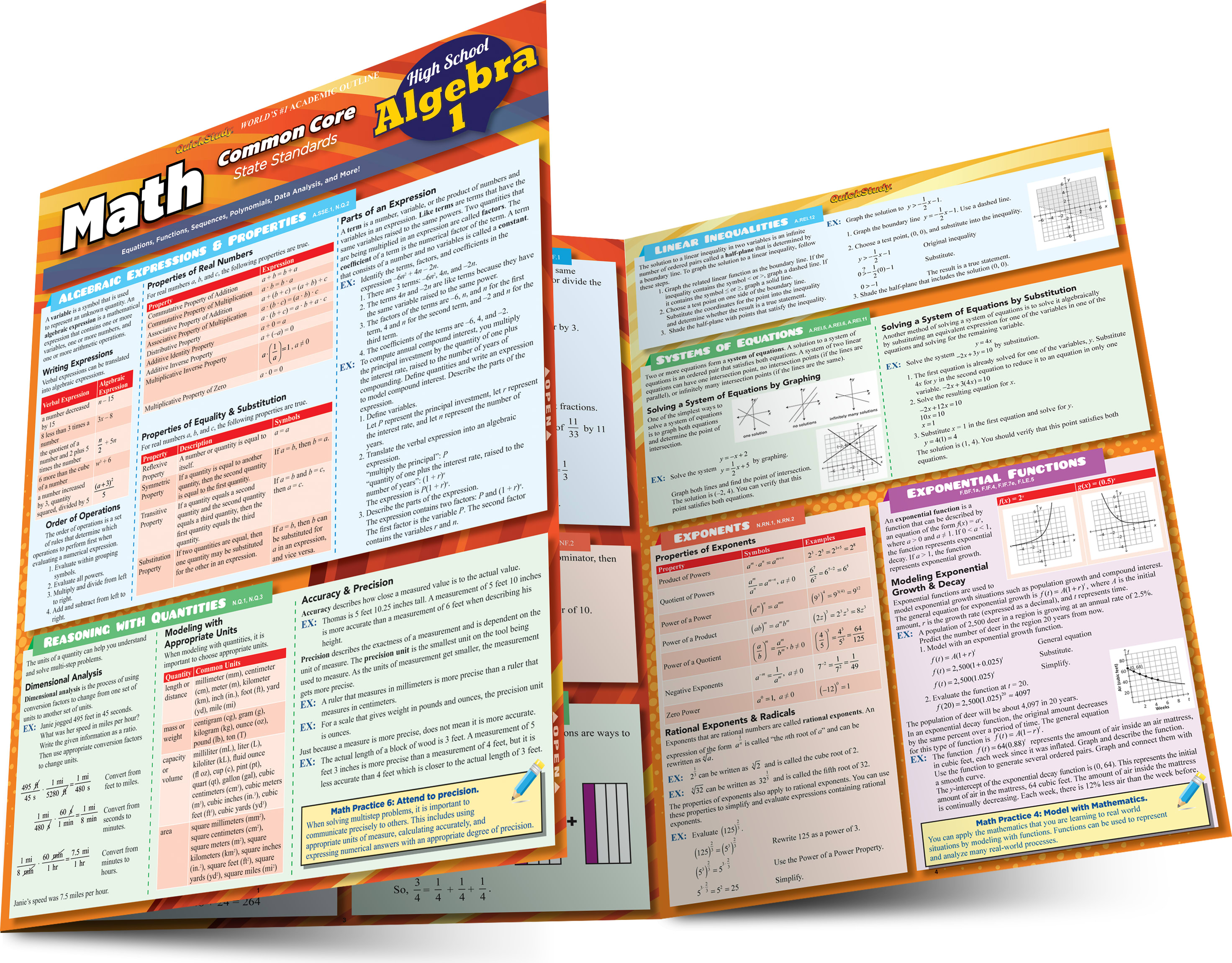 Math Common Core Algebra 1 9Th Grade