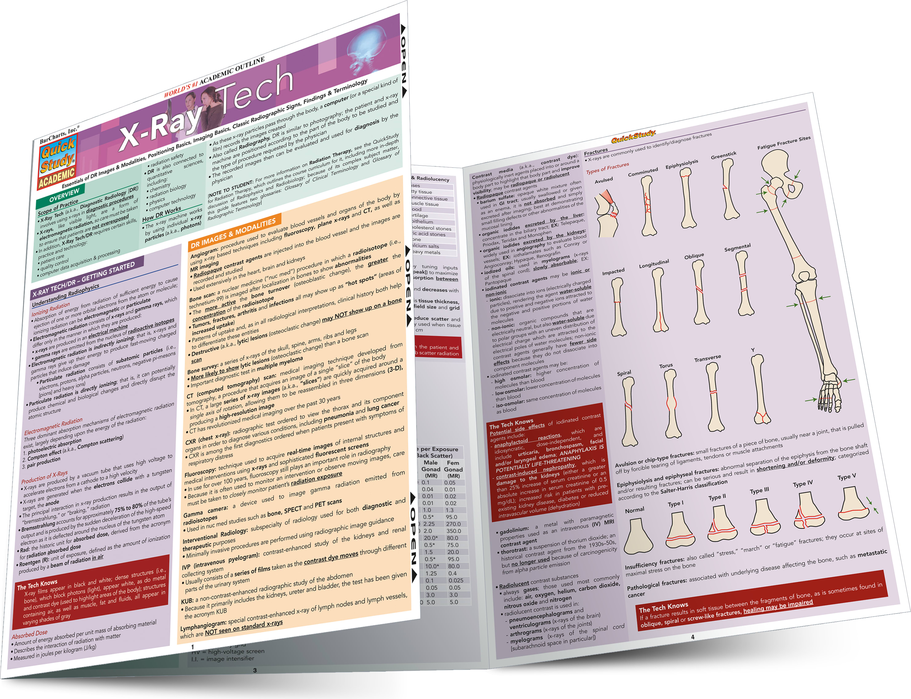 X-Ray Tech