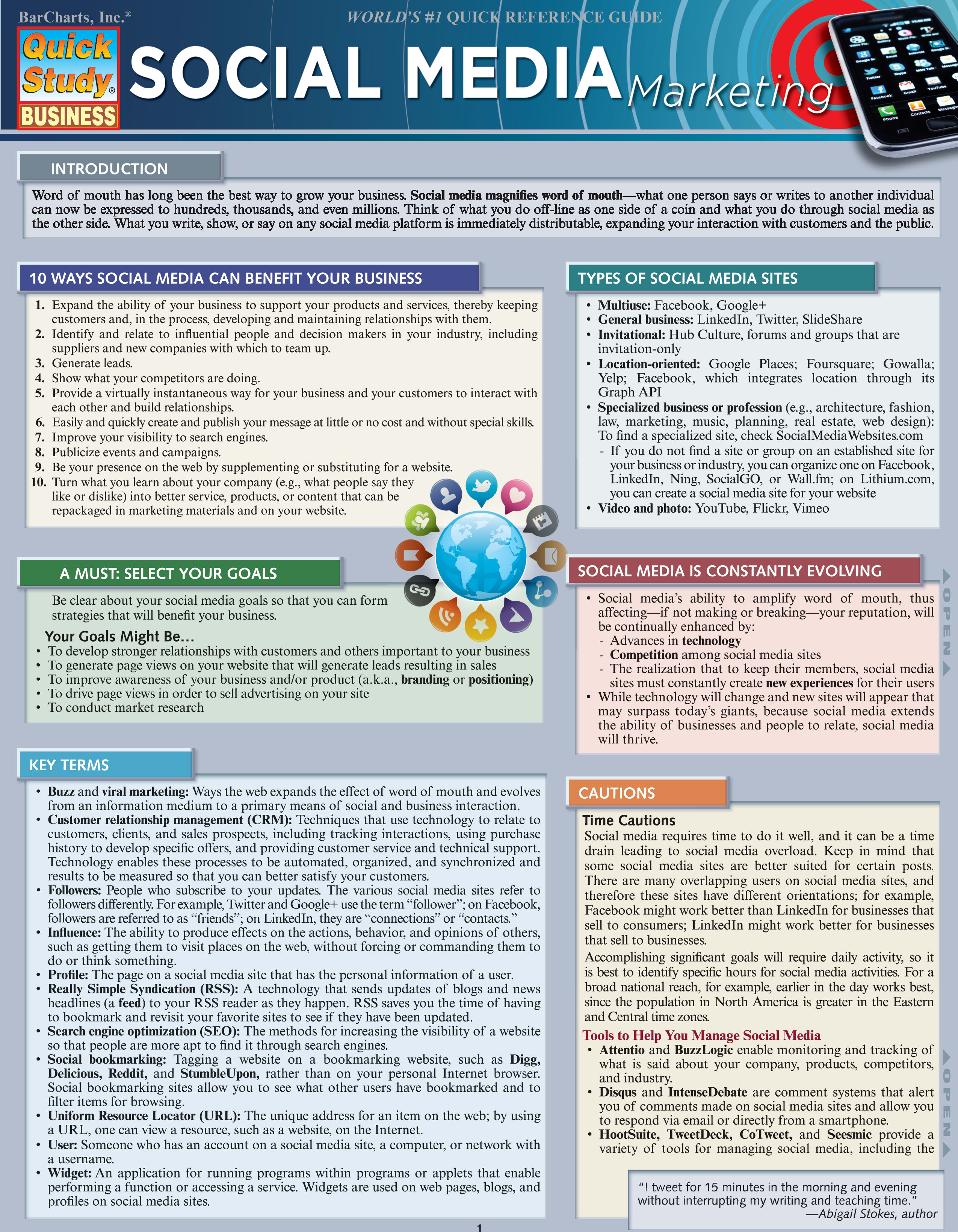 Social Media Marketing
