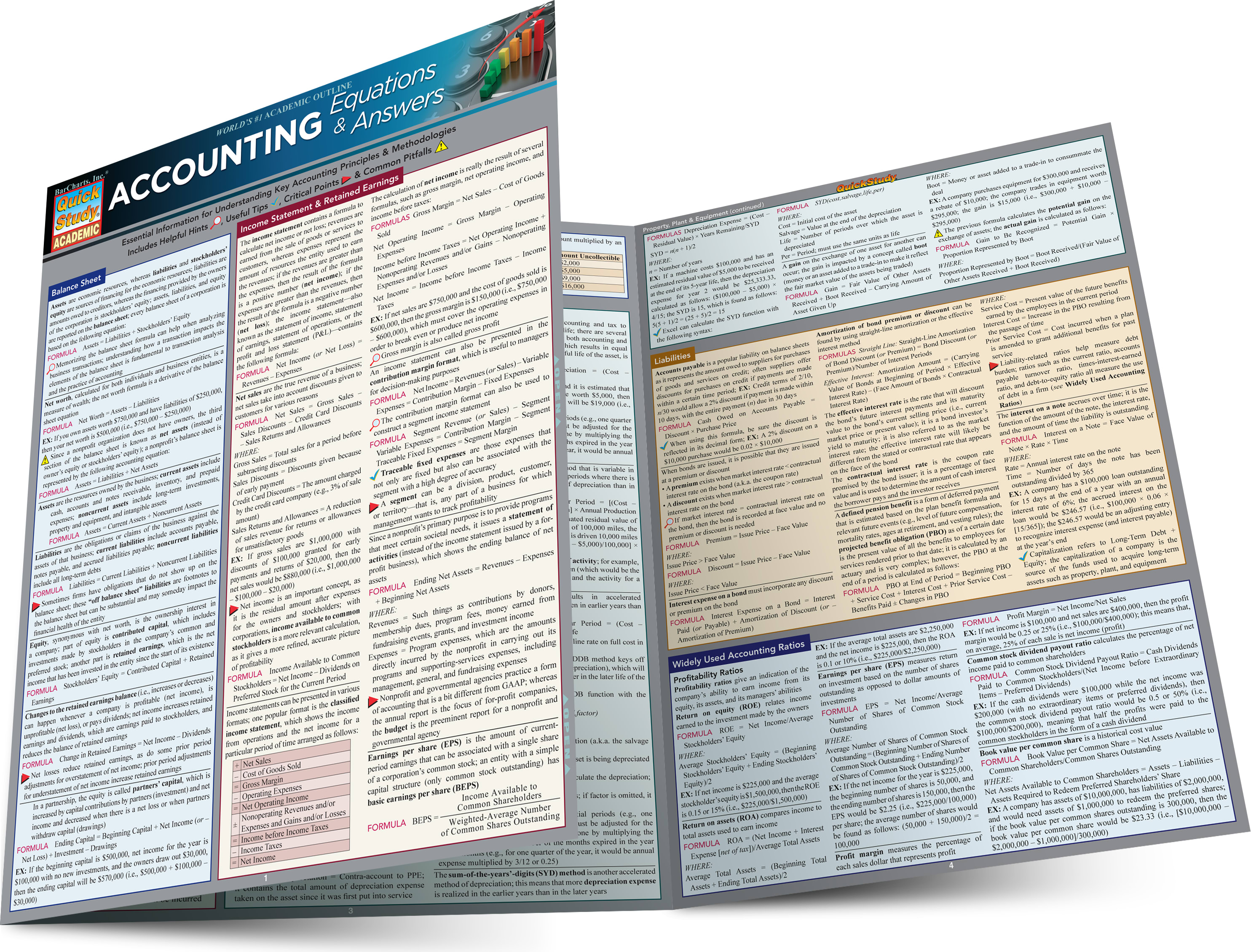 Accounting Equations & Answers
