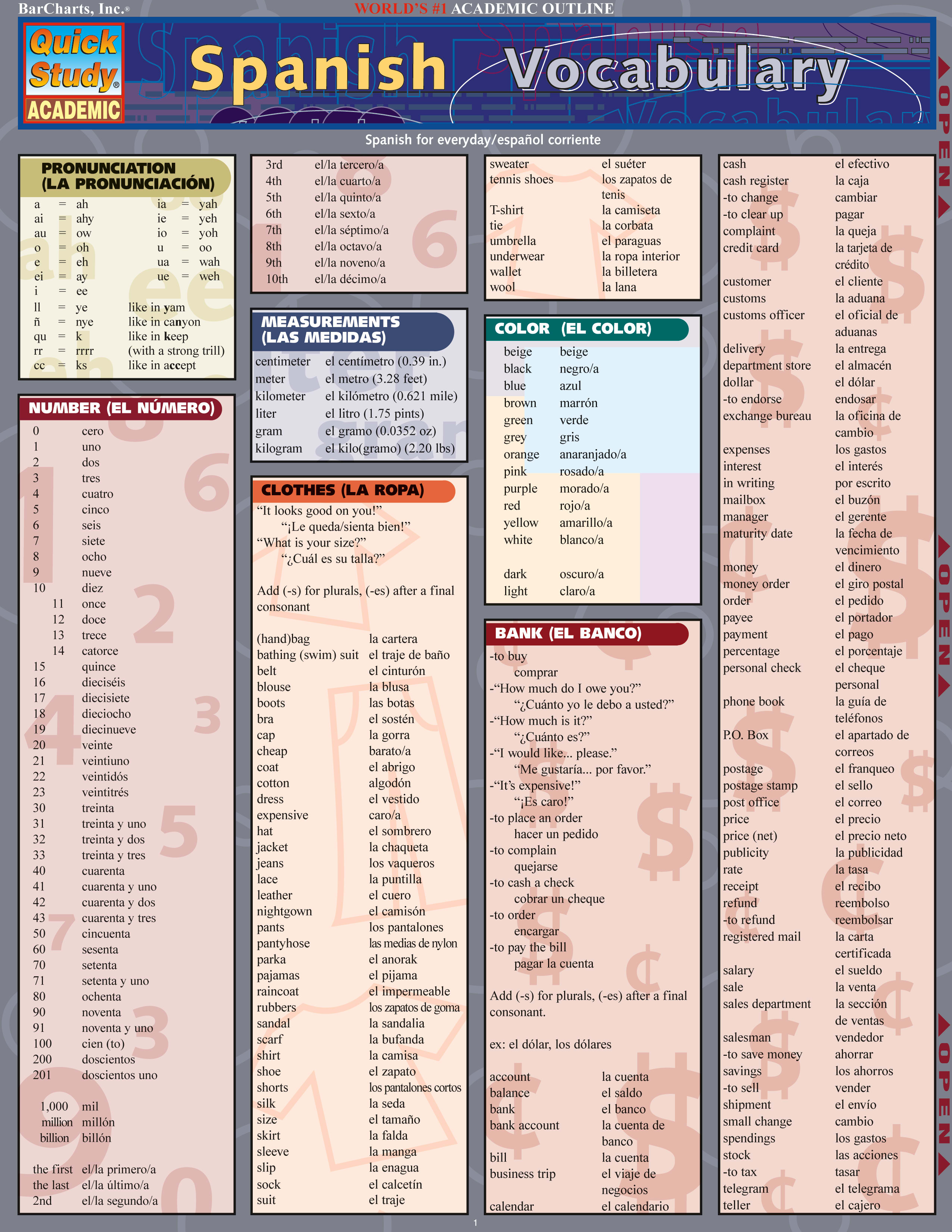SPANISH VOCAB