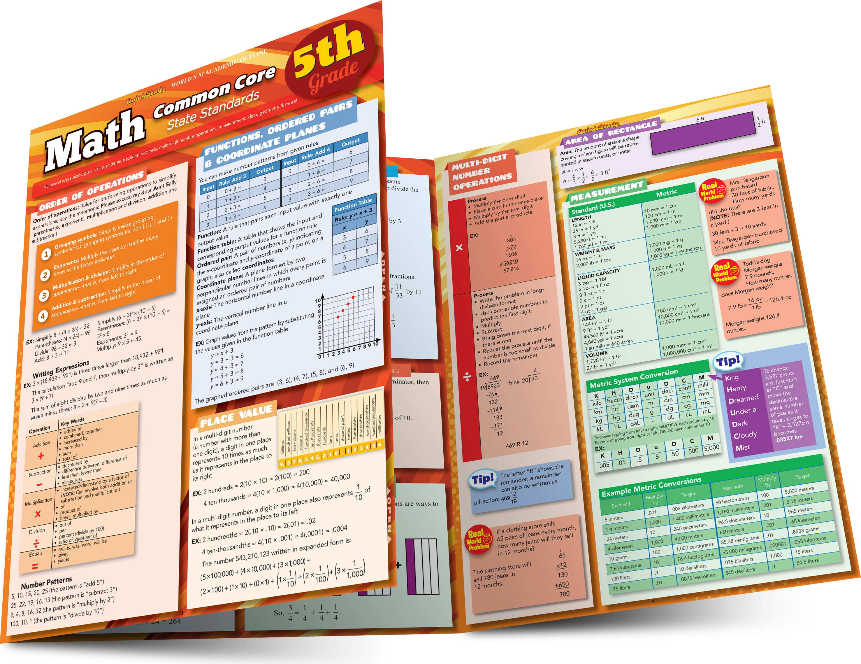 Math Common Core 5Th Grade