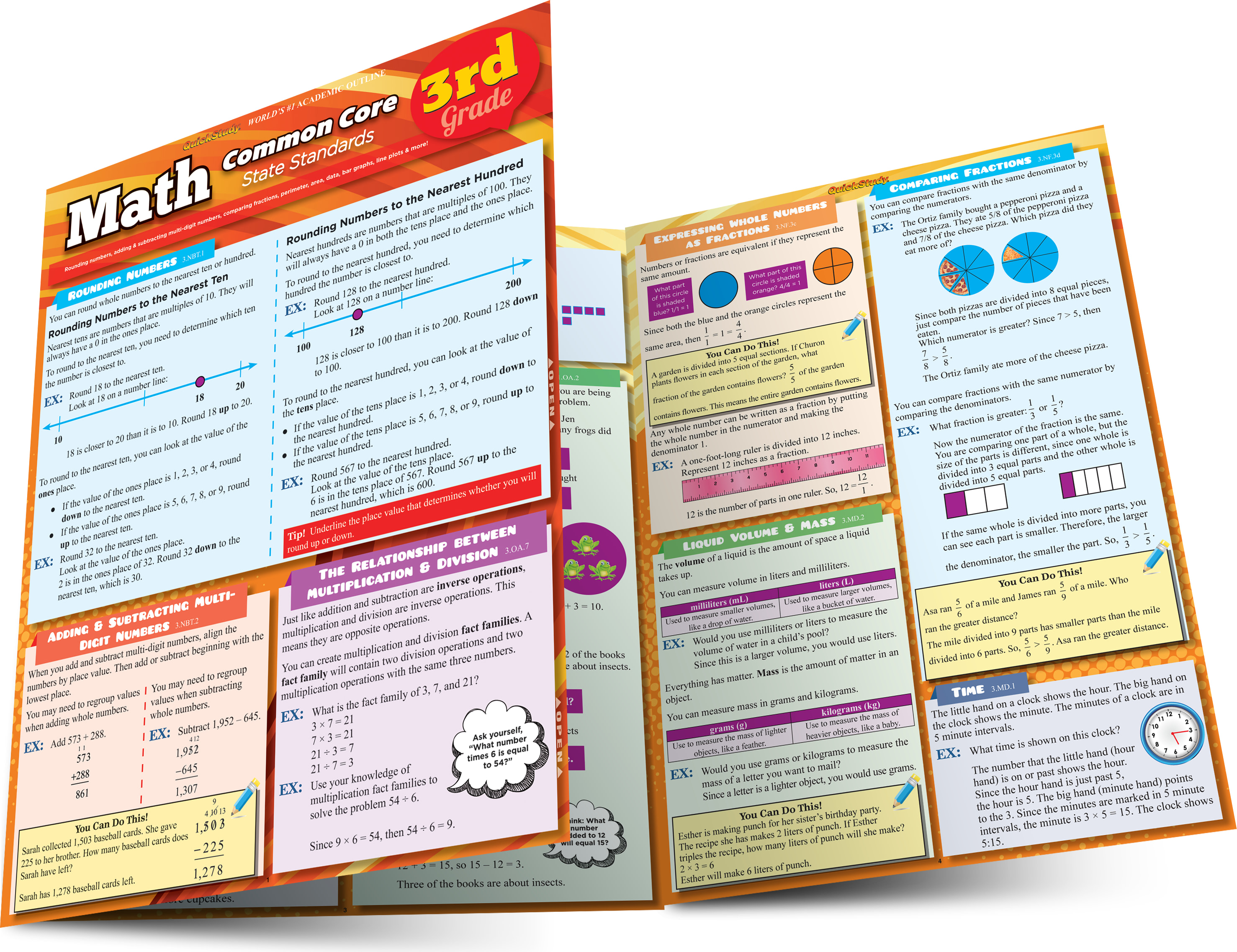 Math Common Core 3rd Grade