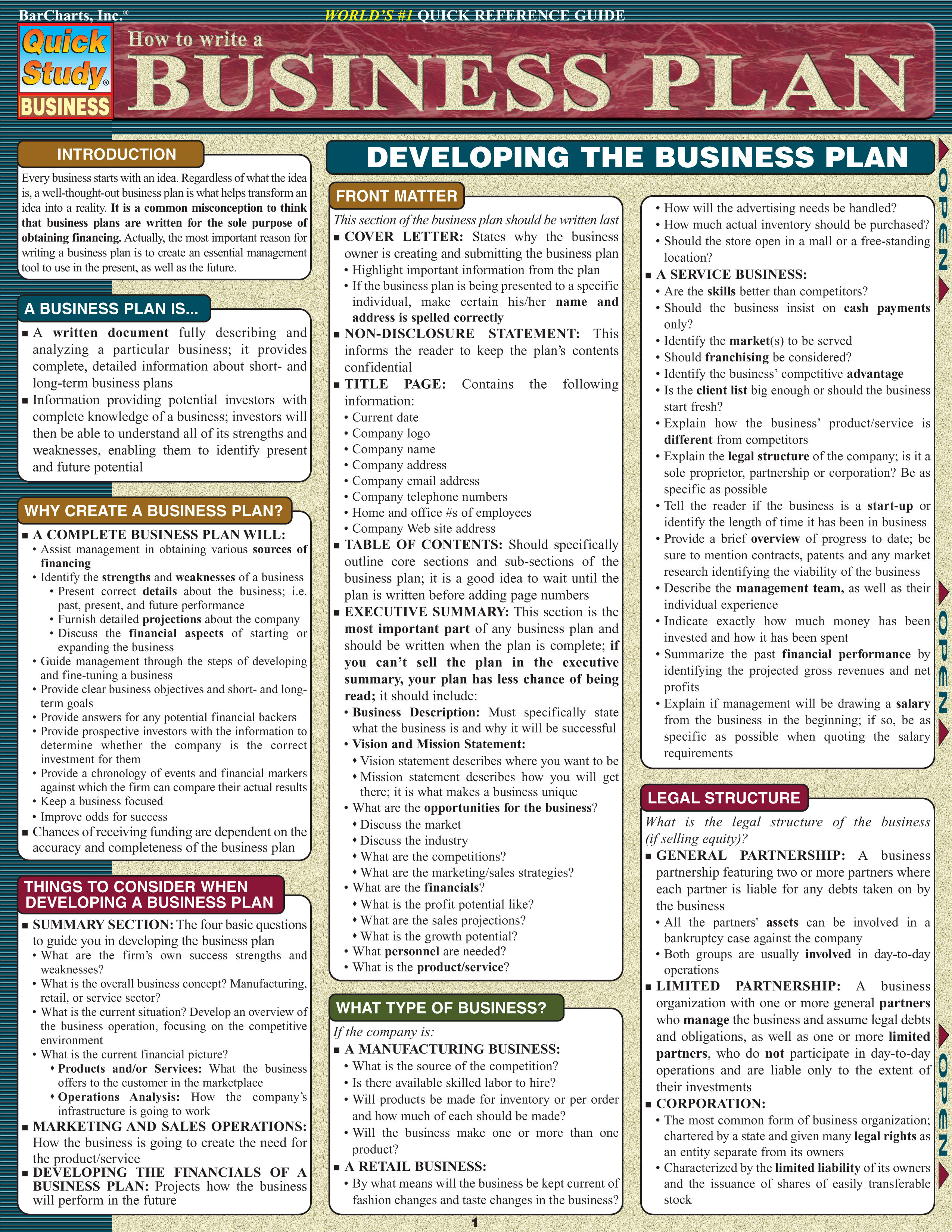 HT WRITE A BUSINESS PLAN