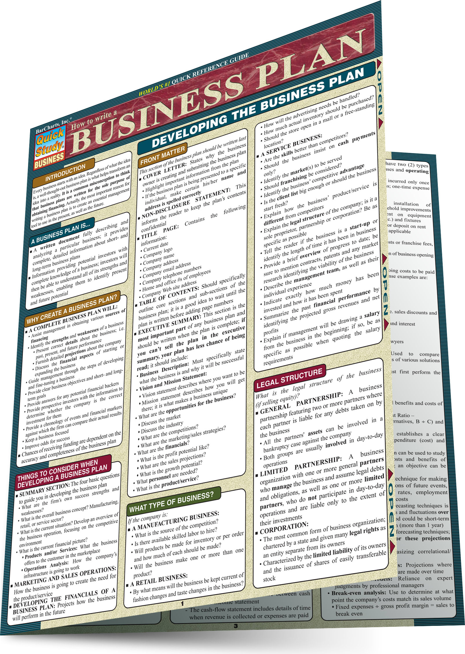 HT WRITE A BUSINESS PLAN