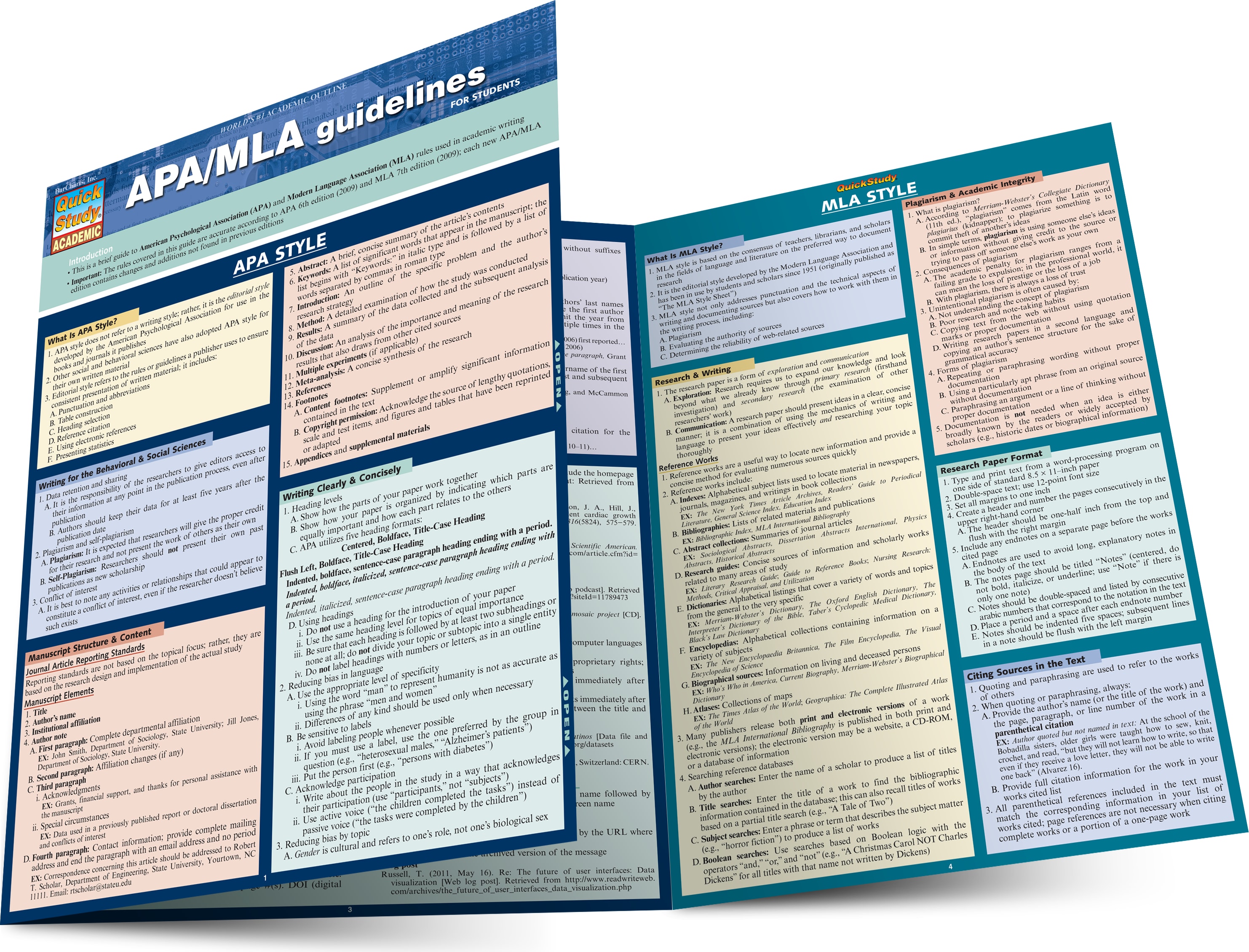 APA/MLA Guidelines for Students
