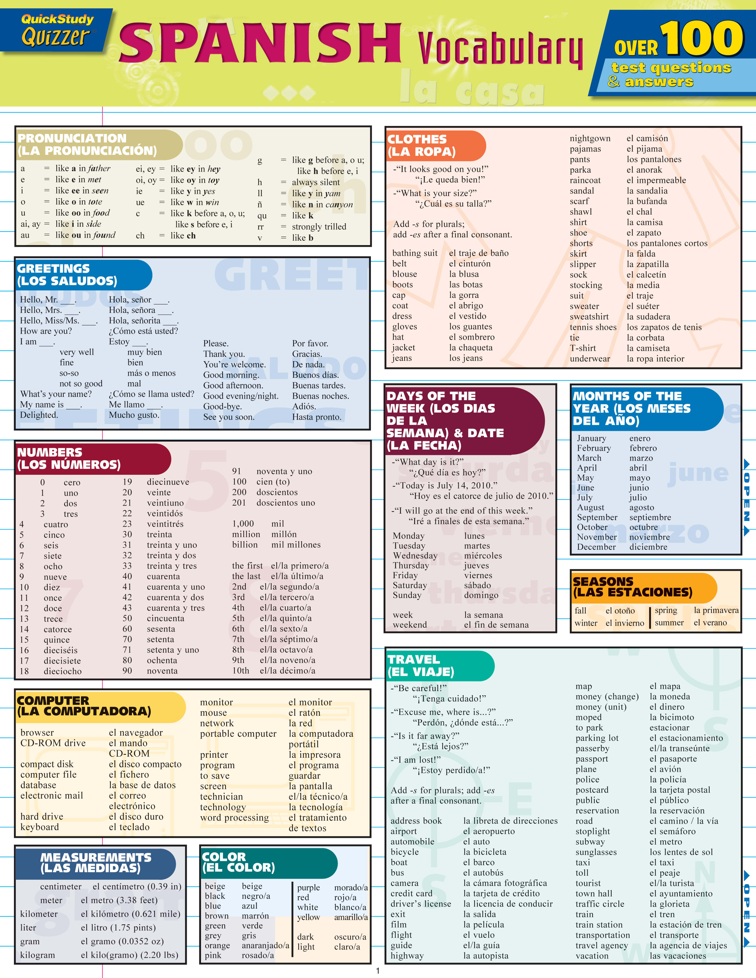 SPANISH VOCABULARY QUIZZER