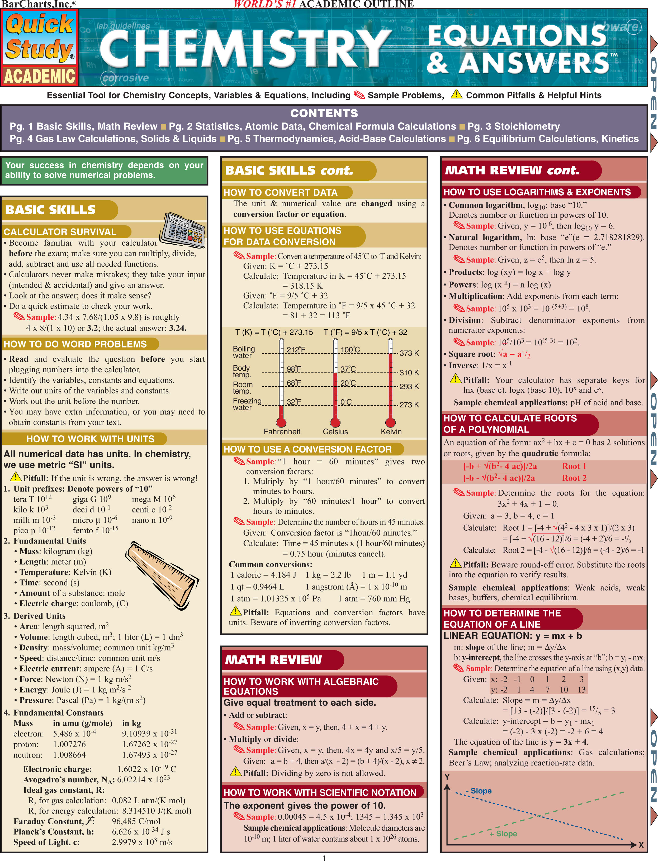 CHEMISTRY E&A
