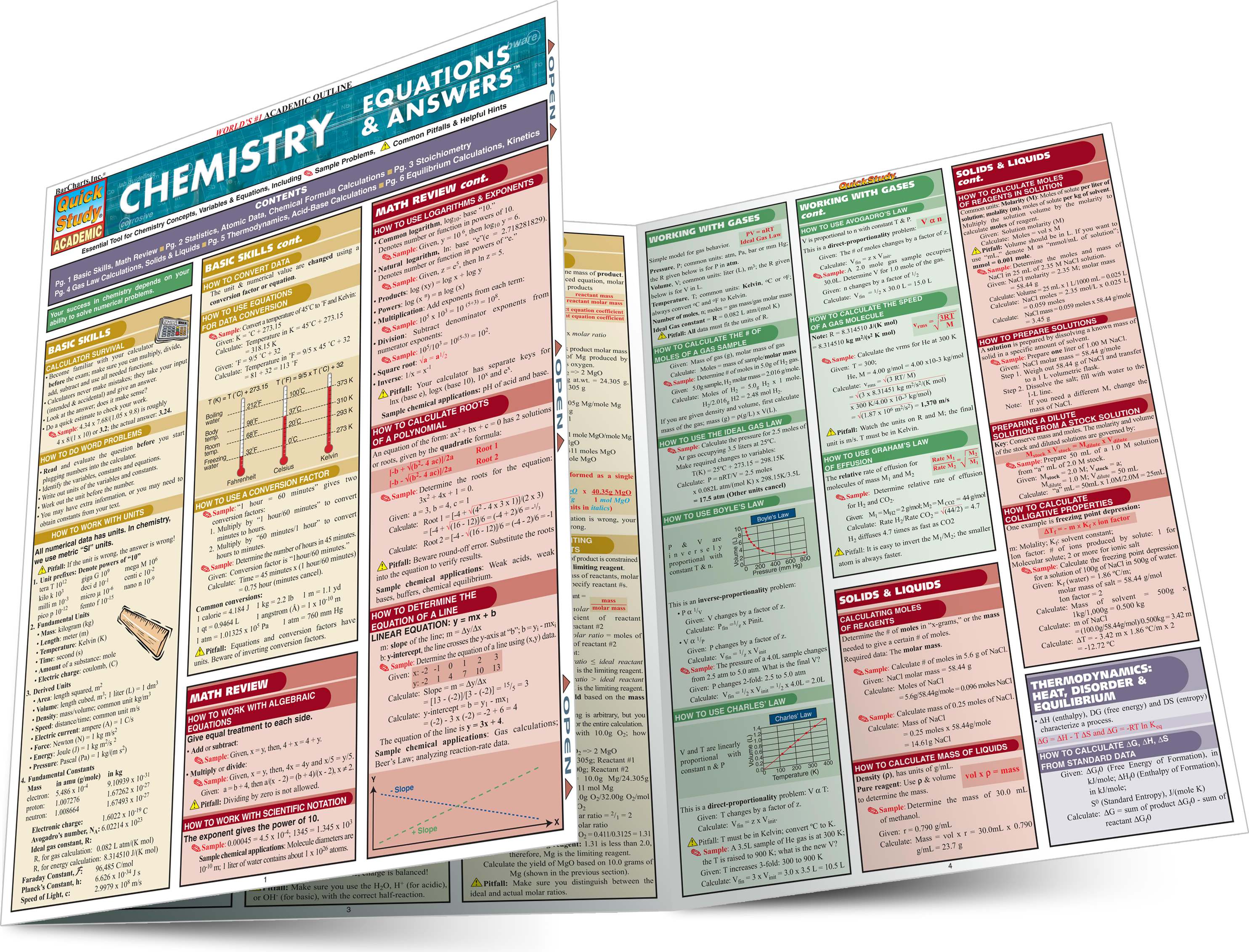 CHEMISTRY E&A