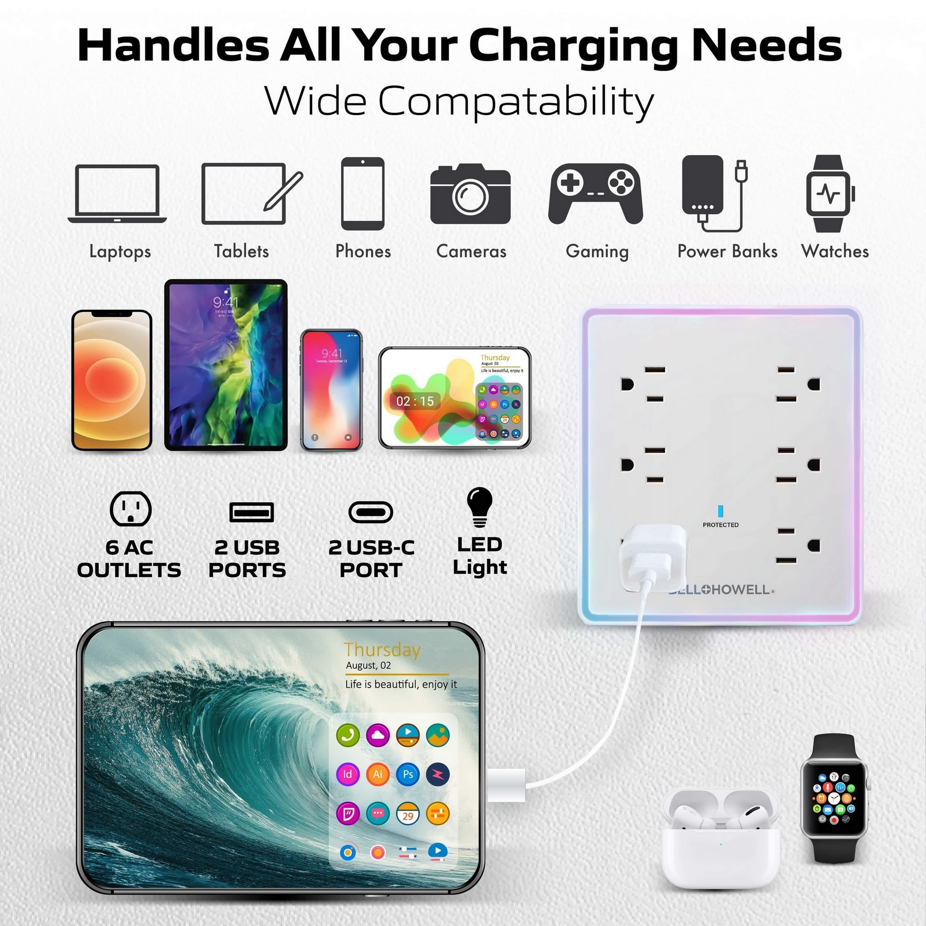 OUTLET EXTEND