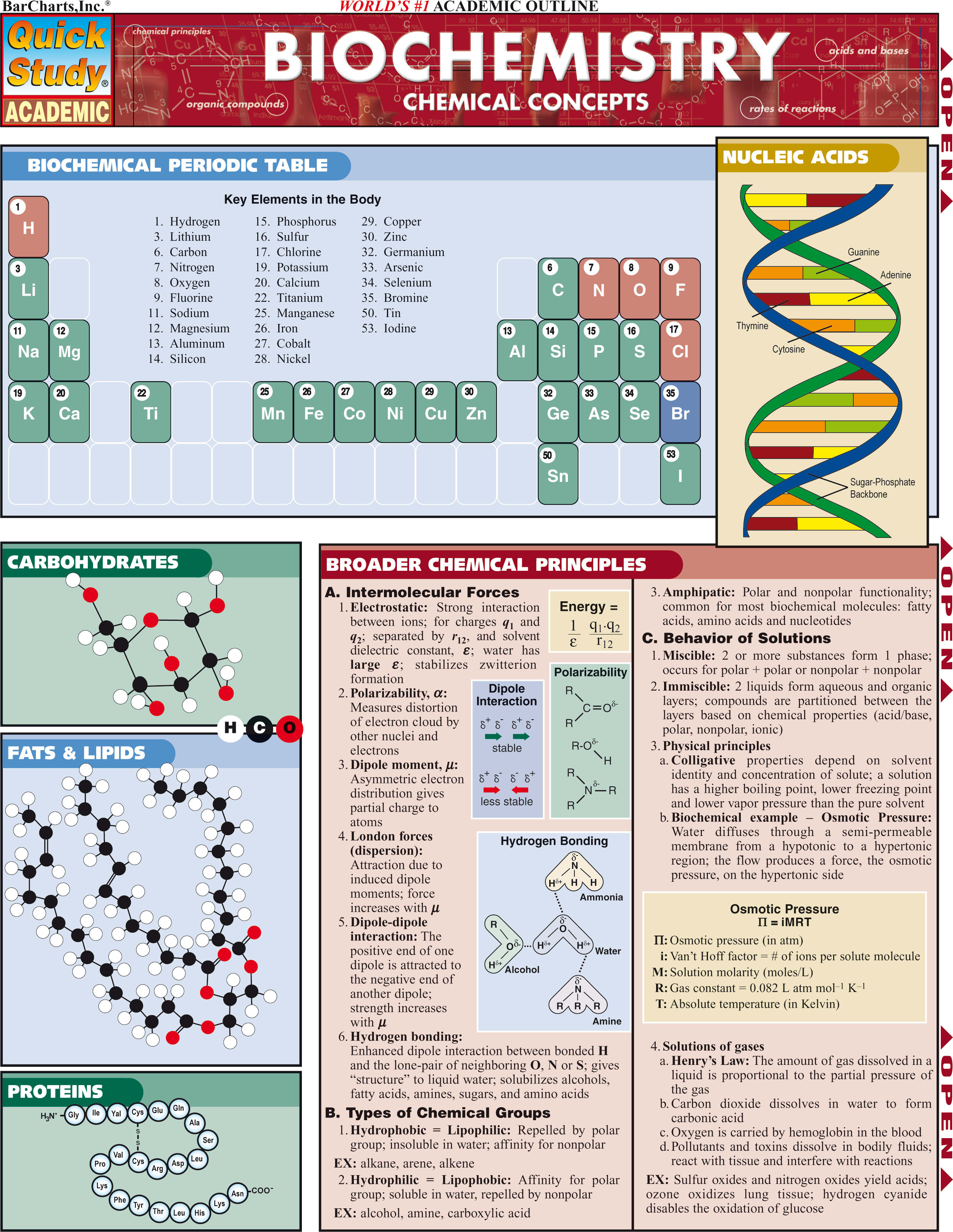 BIOCHEMISTRY