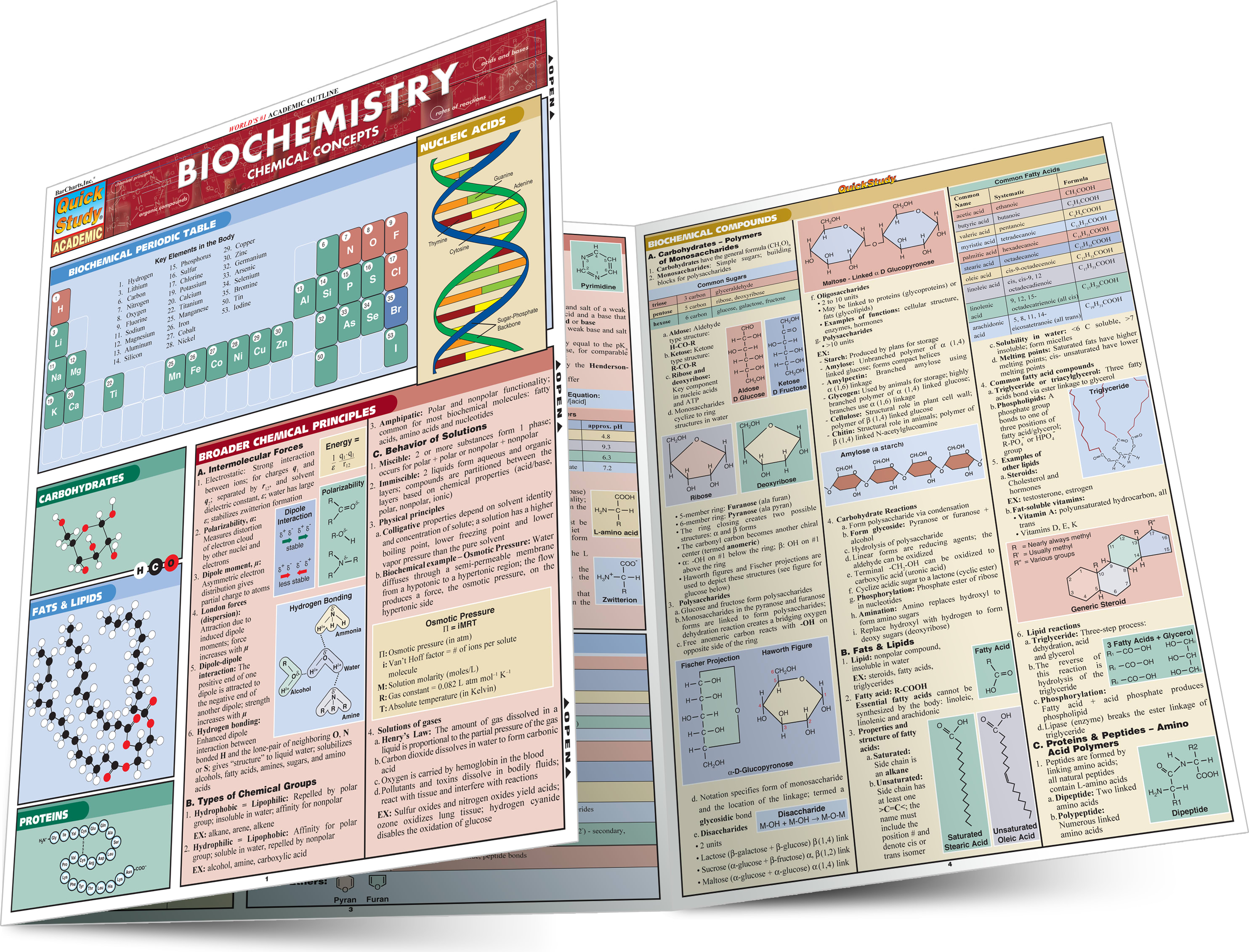 BIOCHEMISTRY