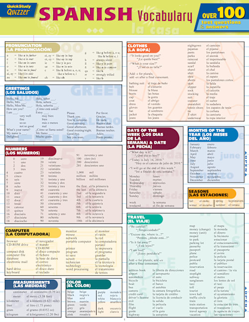 SPANISH VOCABULARY QUIZZER